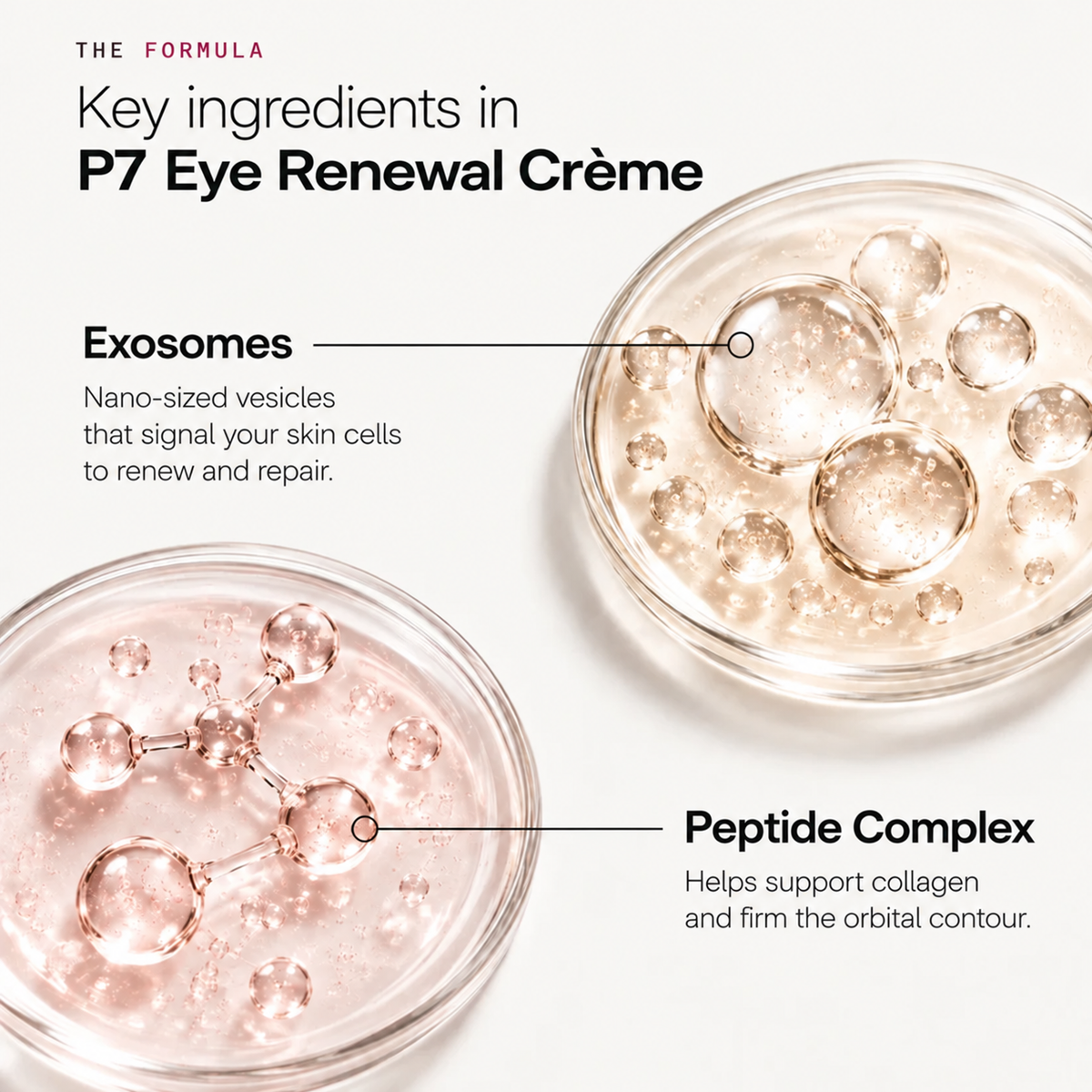 🔥Final 2 Hour 76% OFF🔥 P7 Eye Renewal Crème