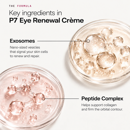 🔥Final 2 Hour 76% OFF🔥 P7 Eye Renewal Crème