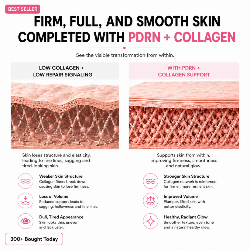 🔥LAST DAY 60% OFF Rrnvy Korean Pink CollagenVolume Multi Balm