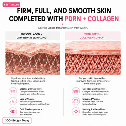 🔥LAST DAY 60% OFF Rrnvy Korean Pink CollagenVolume Multi Balm