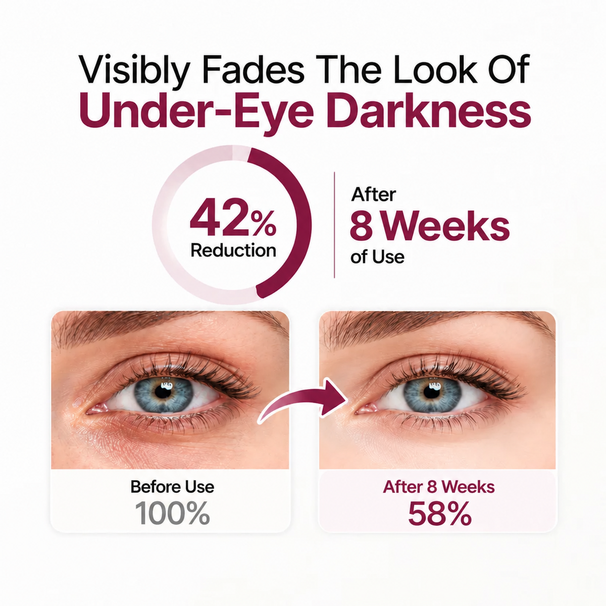 🔥Final 2 Hour 76% OFF🔥 P7 Eye Renewal Crème