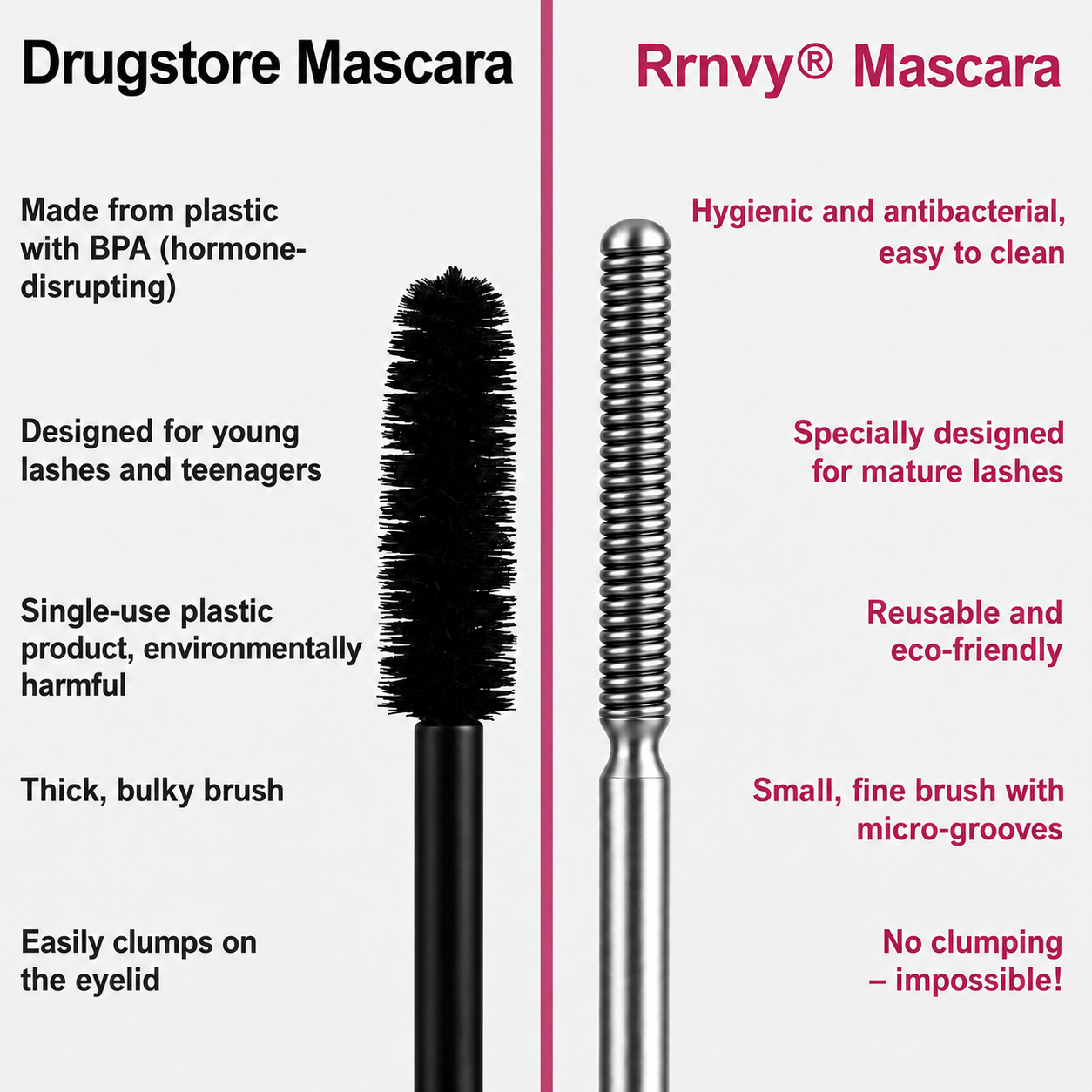 Rrnvy® Waterproof Fibre Mascara💧  – Volume & Length without Clumping for Dramatic Moments