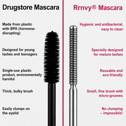 Rrnvy® Waterproof Fibre Mascara💧  – Volume & Length without Clumping for Dramatic Moments