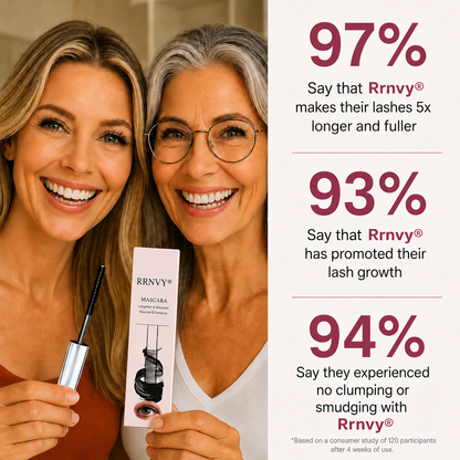 Rrnvy® Waterproof Fibre Mascara💧  – Volume & Length without Clumping for Dramatic Moments