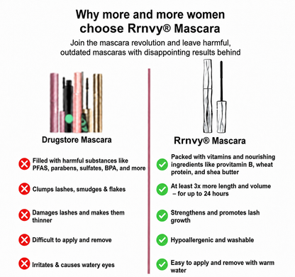 Rrnvy® Waterproof Fibre Mascara💧  – Volume & Length without Clumping for Dramatic Moments